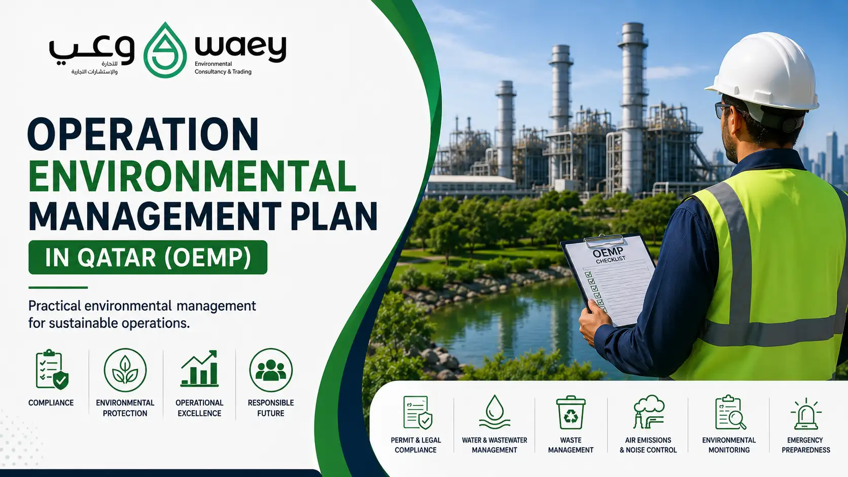 Operation Environmental Management Plan in Qatar: Why Every Facility Needs a Practical OEMP