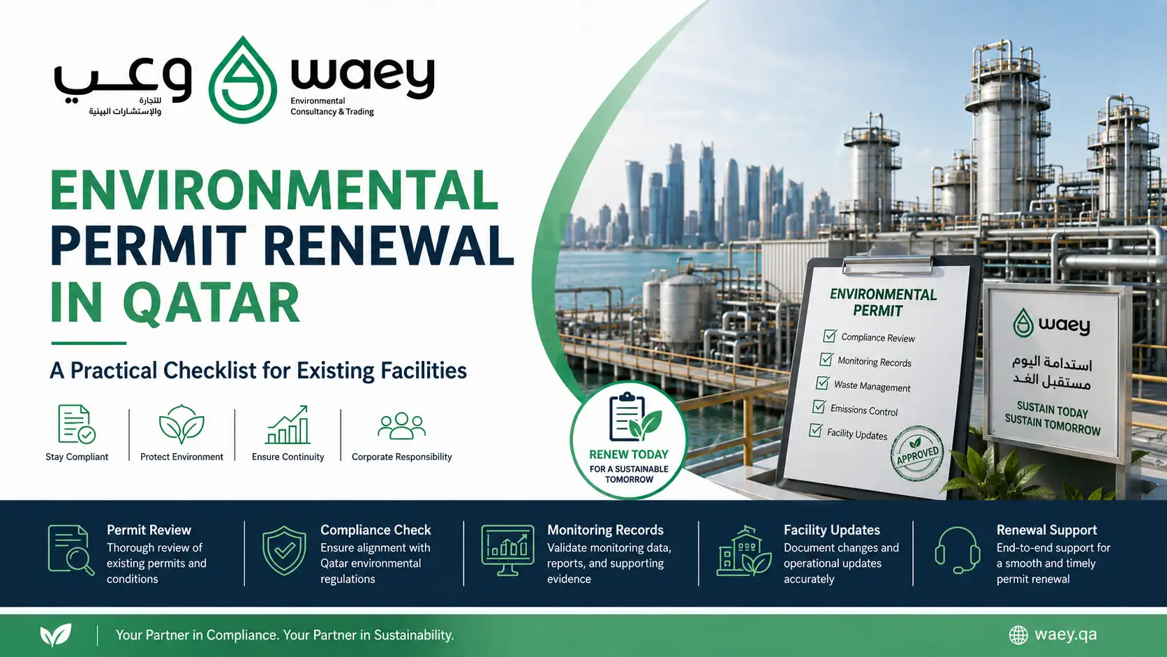 Environmental Permit Renewal in Qatar: A Practical Checklist for Existing Facilities