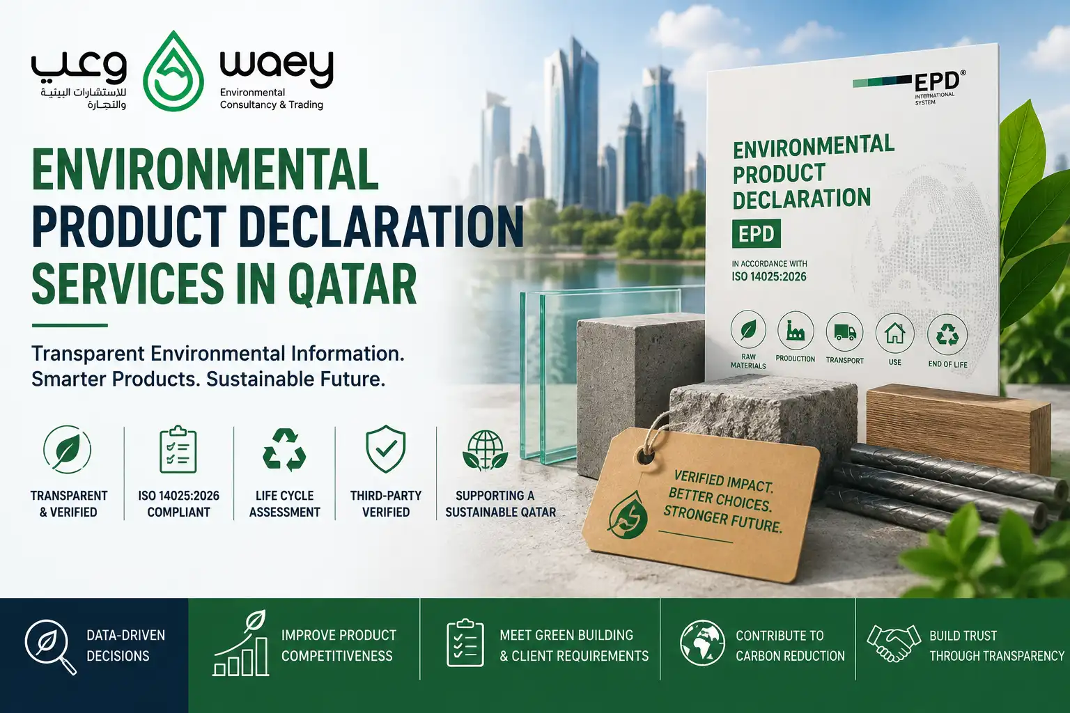 Environmental Product Declaration Services in Qatar: A Practical Guide for Manufacturers and Suppliers